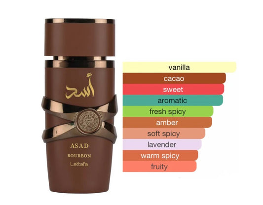 Asad Bourbon 100ml by Lattafa